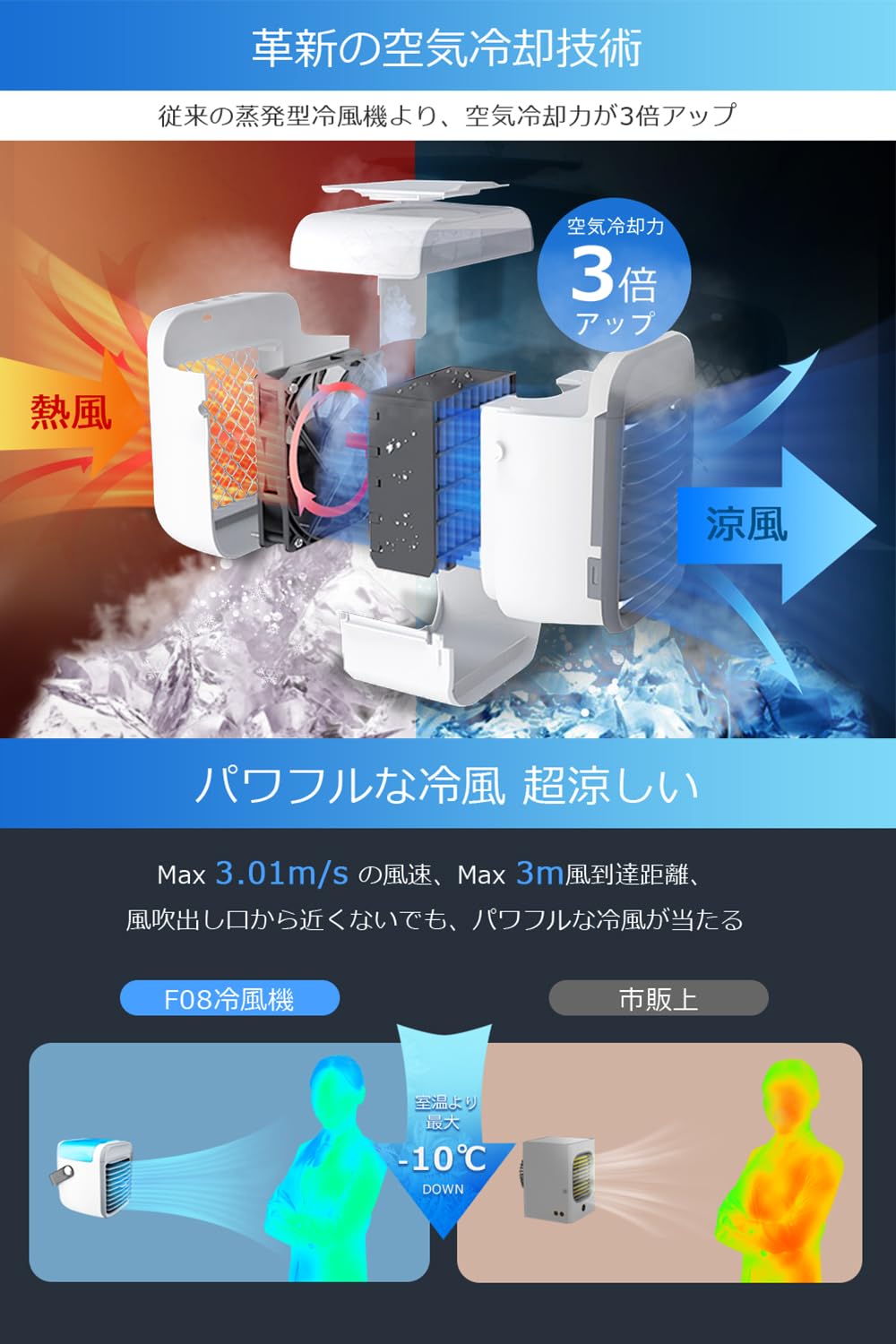 Amazon | 冷風機 冷風扇 強力送風 【2025夏革新版&瞬間冷却&UV除菌